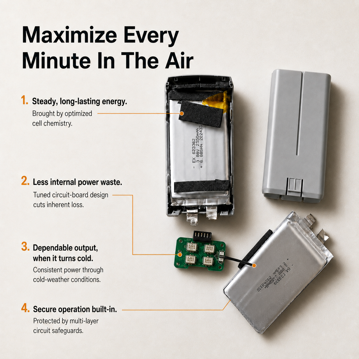 Mini 2 Battery 2250mAh – compatible Mini 2 / Mini 2 SE / Mini 4K