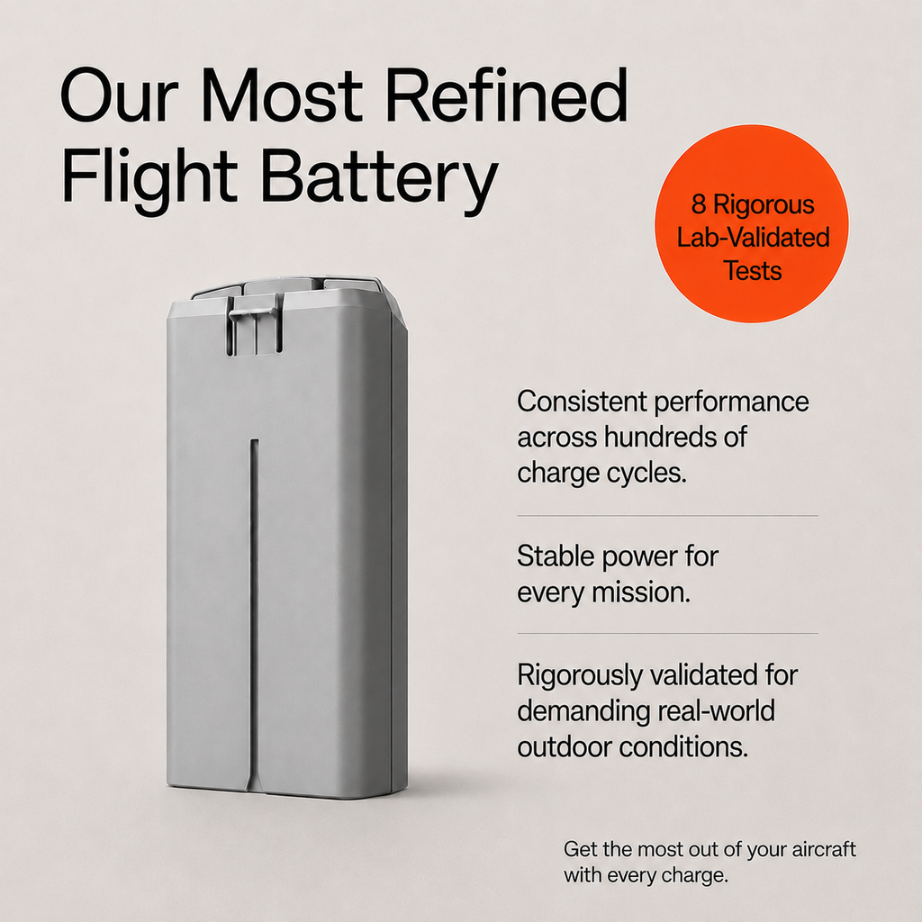 Mini 2 Battery 2250mAh – compatible Mini 2 / Mini 2 SE / Mini 4K